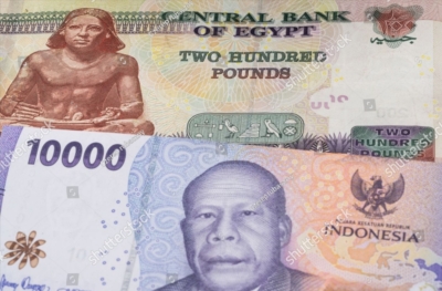 Dampak Degradasi Nilai Tukar Rupiah Terhadap Stabilitas Finansial dan Mental Health Masisir