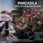 Pancasila Setelah Upacara Selesai